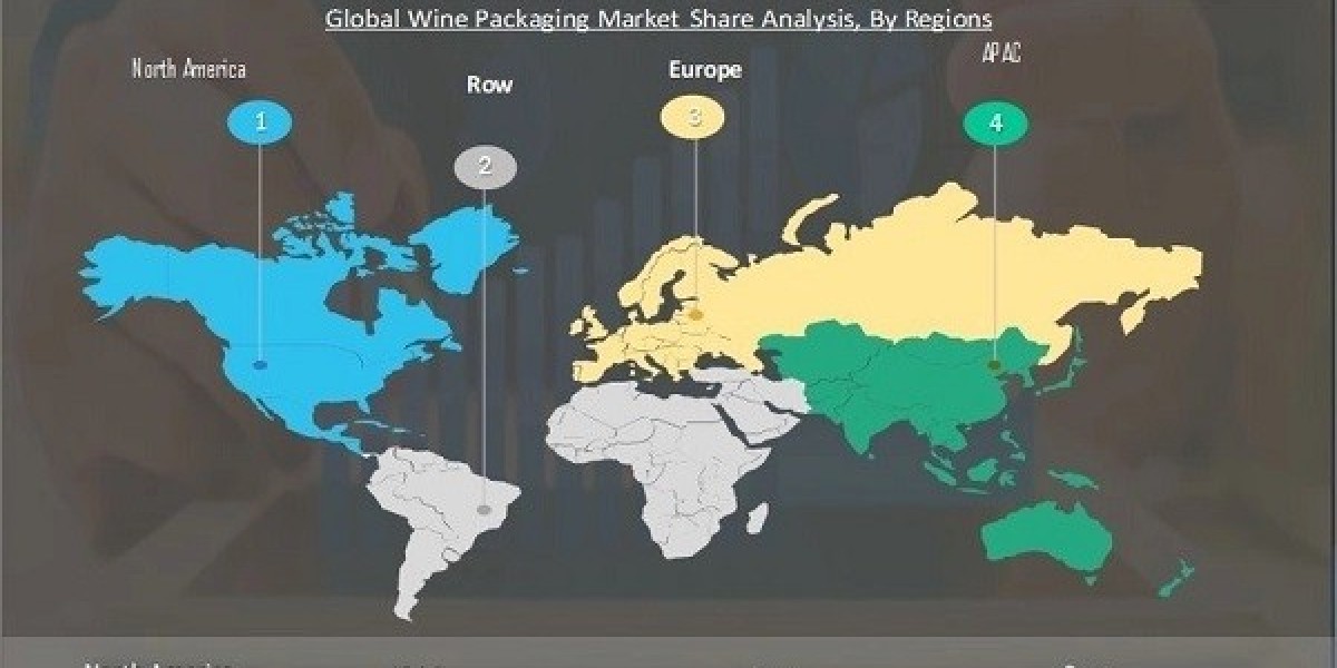 Wine Packaging Market: Provides Detailed Insight, Challenges, Growth Forecast To 2032