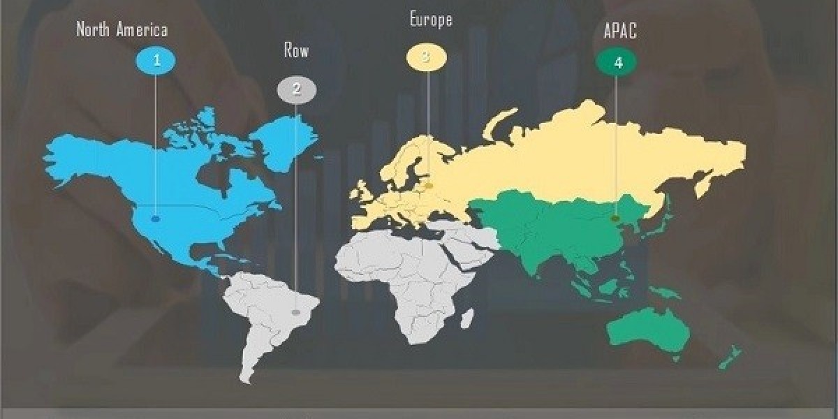 Fencing Market: Current Trends, Growth, Top Impacting Factors, Growth Opportunities and Business Strategies