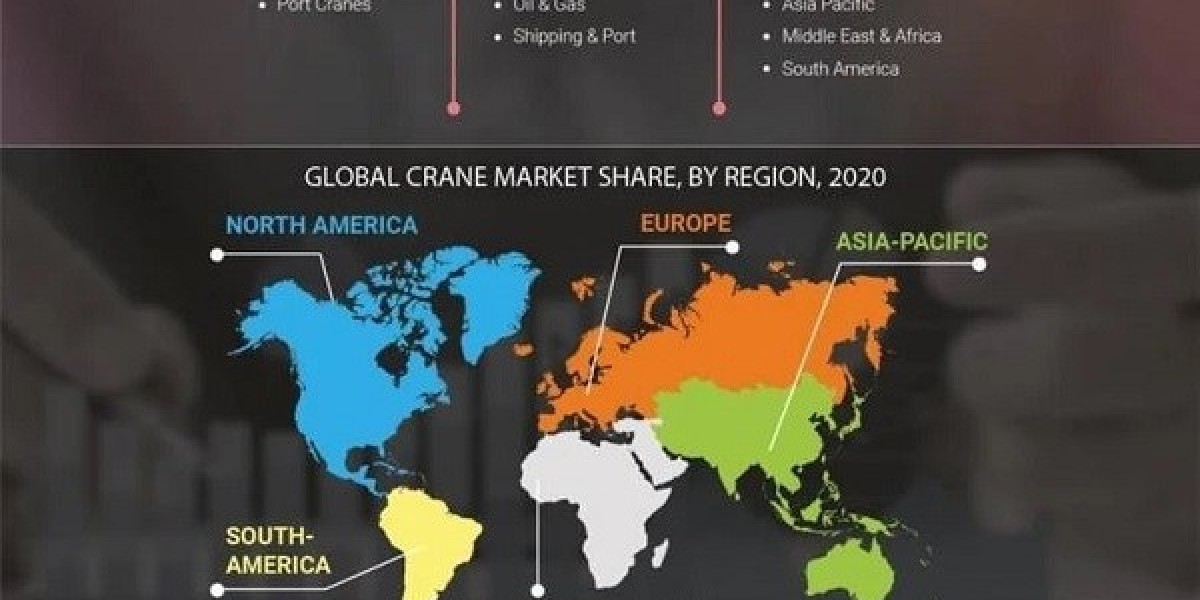 Crane Market Size Top Leading Players, Drivers, Industry Share, Competitive Landscape, Future Trends by 2032