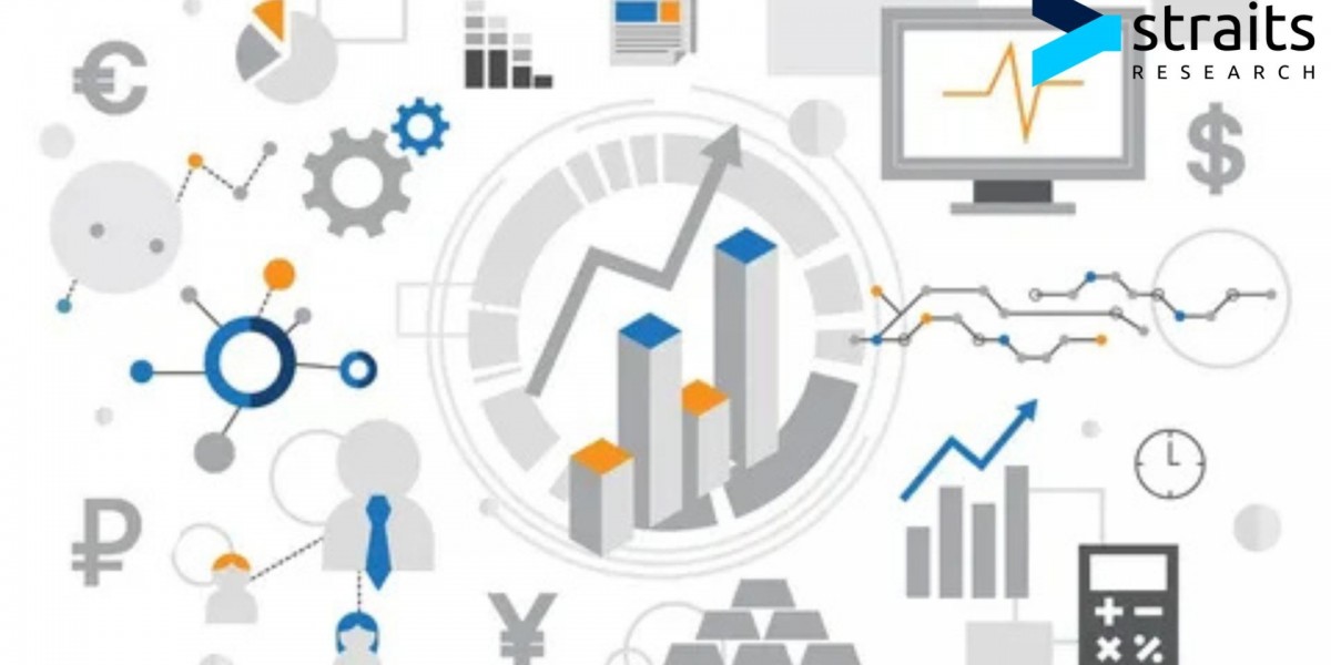 Medical Device Coating Market Industry Trends: Market Growth and Forecast to 2033