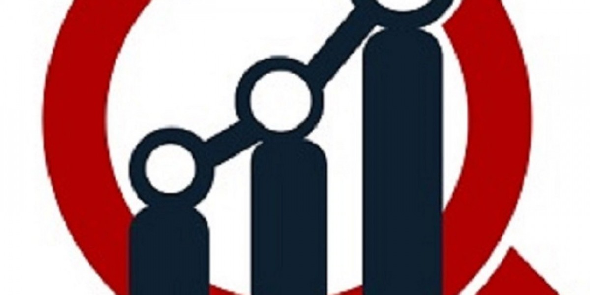 Accelerating Financial Inclusion: Micro Lending Market Trends and Opportunities