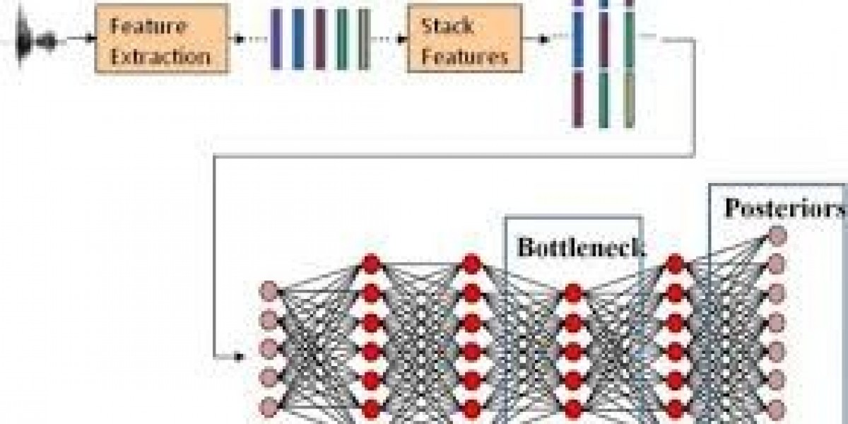 Understanding the Concept of Bottleneck: Causes, Effects, and Solutions