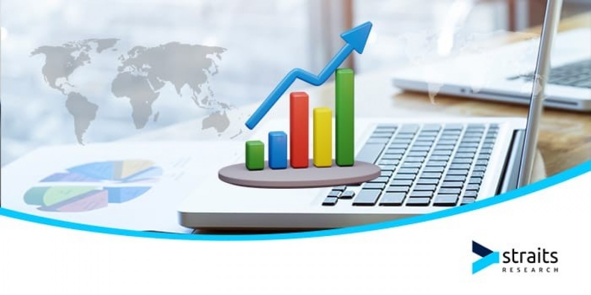 Global Cyclic Olefin Copolymer Market Size, Trends, Forecast 2025-2033, Industry Analysis