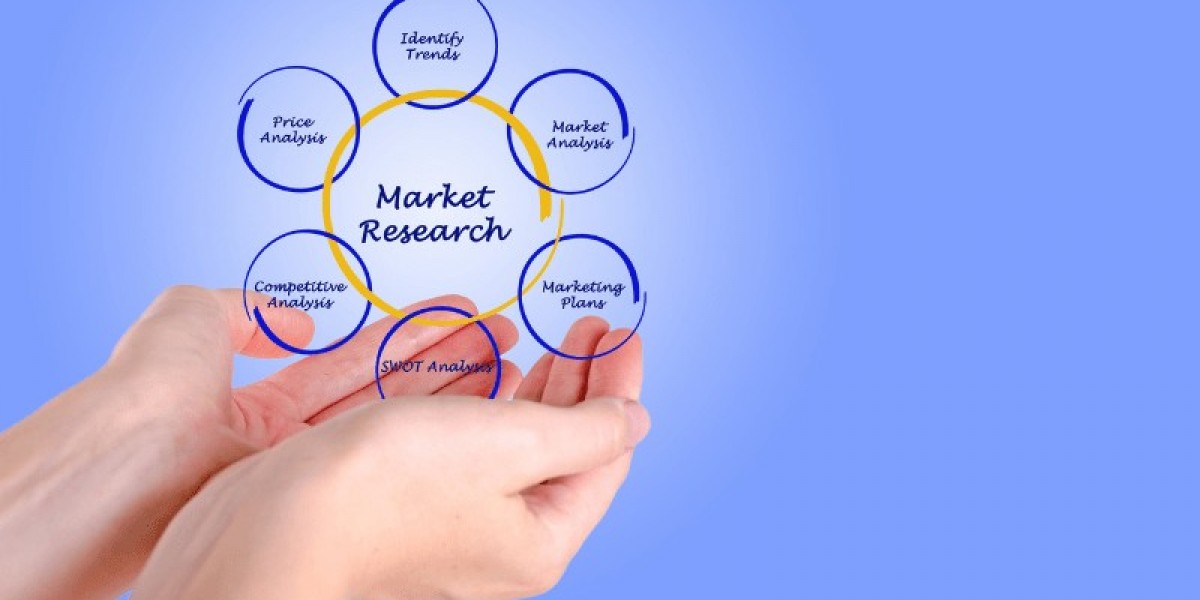 Adipic Acid  Market Latest Trend, Growth, Size, Application & Forecast By 2031