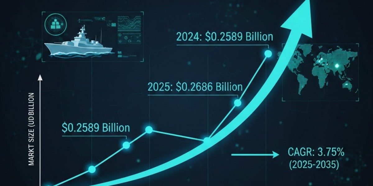 How Networking Multiple Weapon & Sensor Platforms Is Reshaping the Combat Management System Market