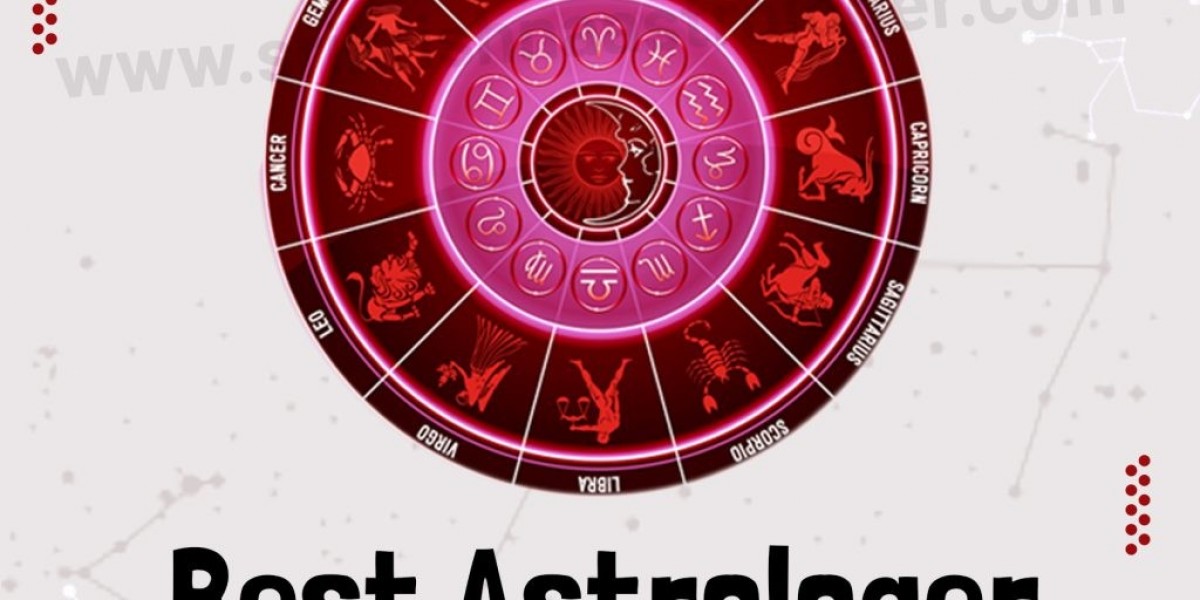 Best Astrologer in Udupi