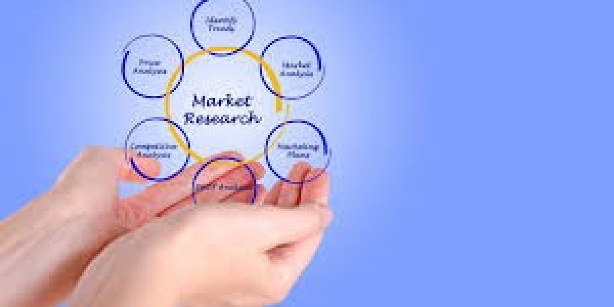 Leukemia Treatment Market Latest Trend, Growth, Size, Application & Forecast By 2031