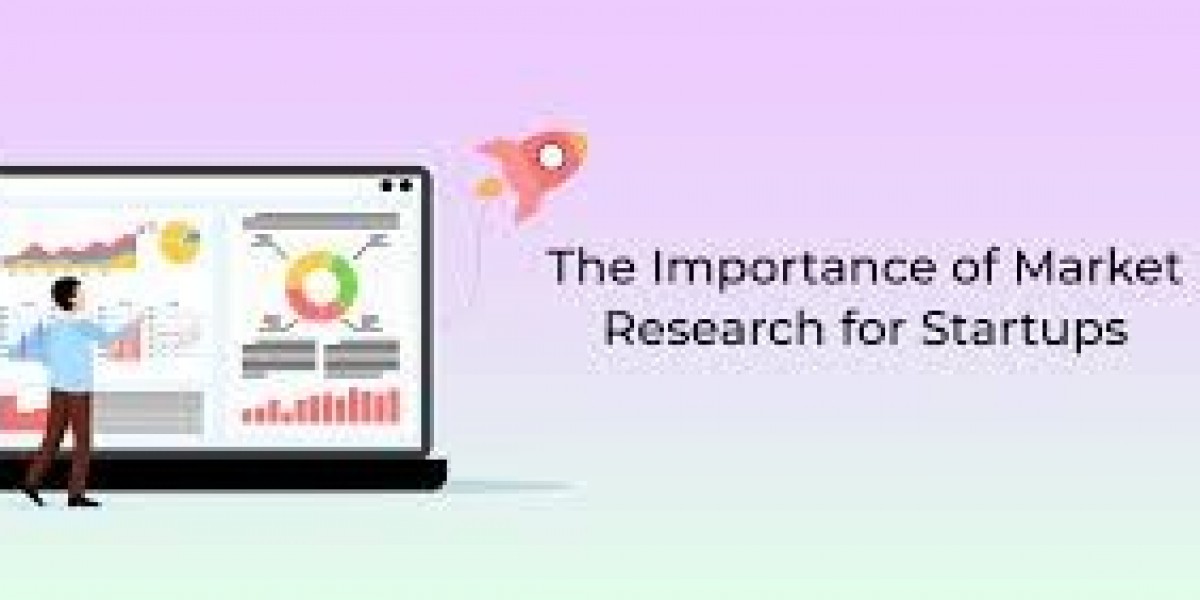 Recent Development on Underwater Robotics Market Growth, Developments Analysis and Precise Outlook 2022 to 2031