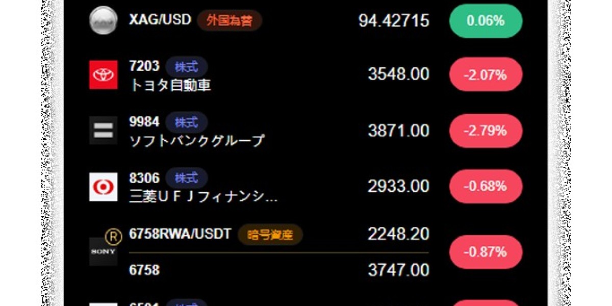 AIが切り拓く次世代資産運用｜coincheckaiの革新的アプローチ