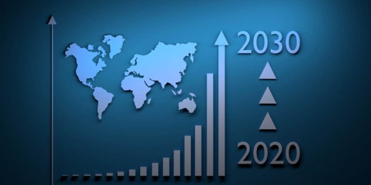 Aviation Airbags Market Size, Share & Growth Forecast Report 2024–2034