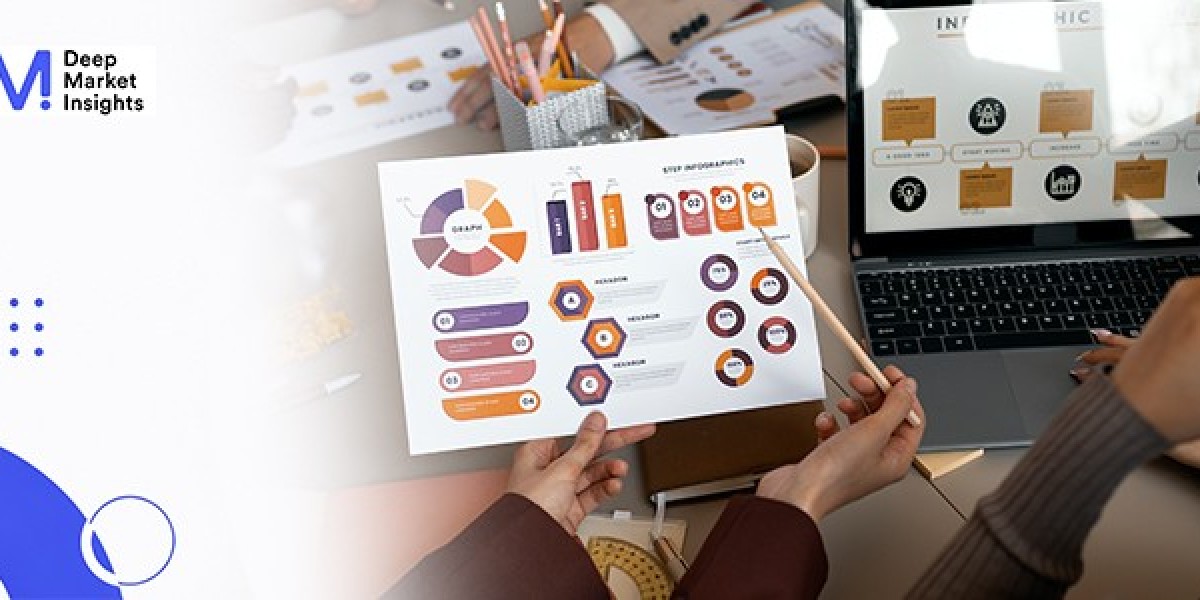 Mobile TV Market Insights: Digital Broadcasting, 5G Connectivity & Competitive Landscape