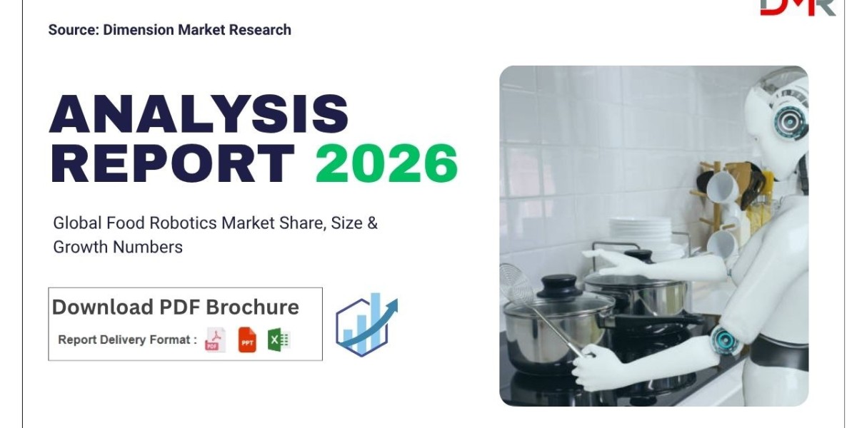 Food Robotics Industry Size, Growth, Trends and Forecast 2033